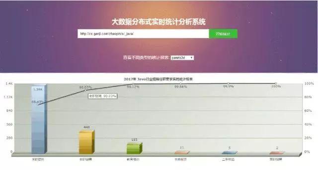 2024香港港六开奖记录,深入应用数据解析_RemixOS62.145