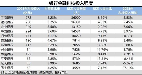 新澳门一码一码100准确,新兴技术推进策略_Max78.763