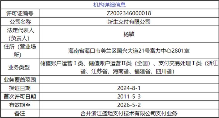 新澳天天开奖资料大全1050期,专家说明意见_DP23.900