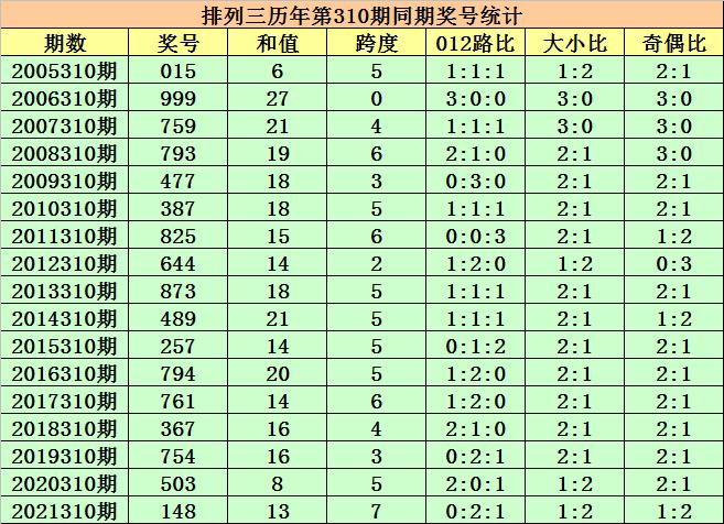 开奖结果开奖记录查询,正确解答落实_高级款51.387