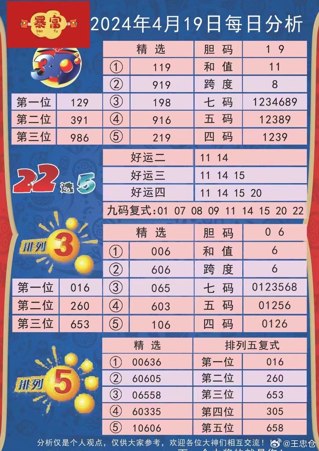 2024新澳今晚开奖号码139,合理执行审查_桌面款37.704