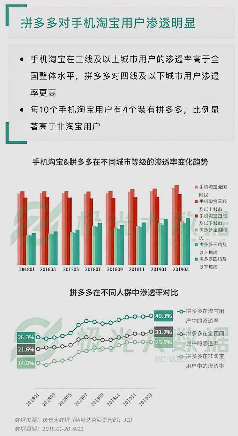 新奥彩资料长期免费公开,实证数据解析说明_安卓款55.865