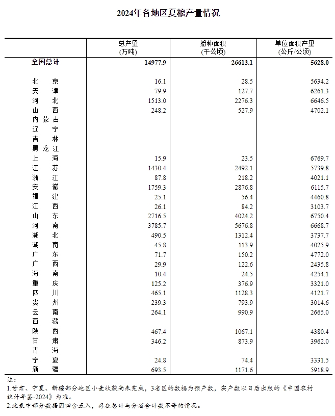 2024新澳门六长期免费公开,数据说明解析_VIP68.649