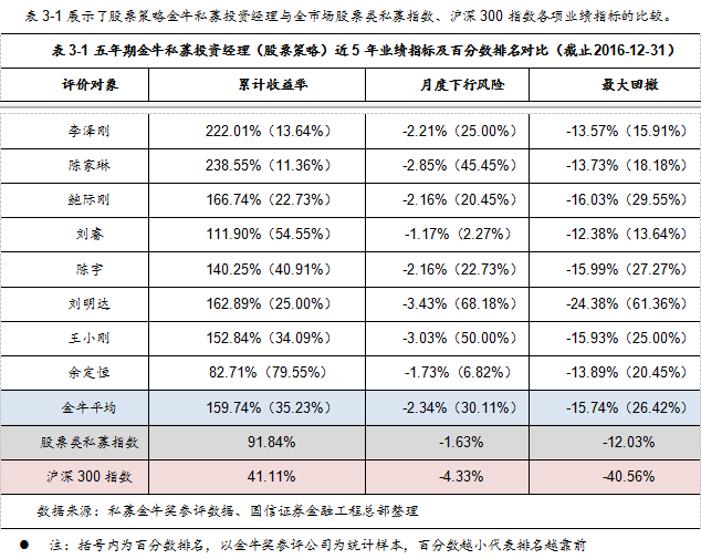 澳门金牛版正版澳门金牛版84,收益解析说明_GT67.383