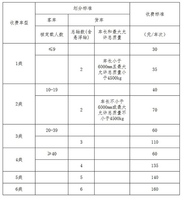 2024天天彩资料大全免费600,调整方案执行细节_定制版3.18