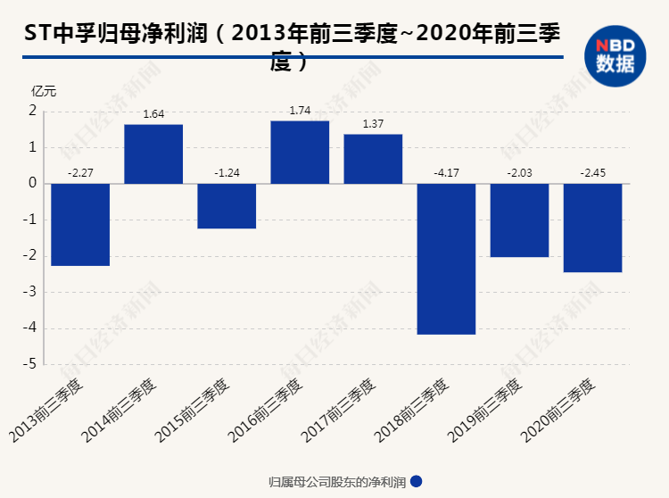 新澳今晚上9点30开奖结果是什么呢,实用性执行策略讲解_挑战款83.692