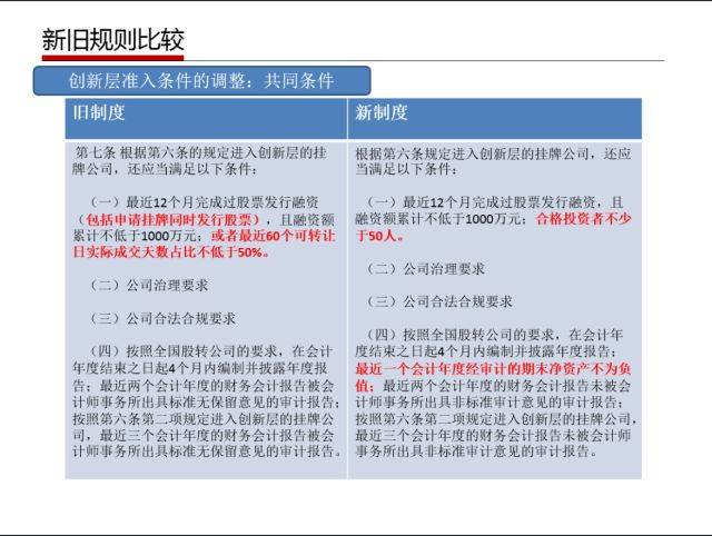 2024新澳天天资料免费大全,决策资料解释落实_模拟版9.232