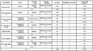 2024全年免费资料公开,准确资料解释落实_标准版90.65.32