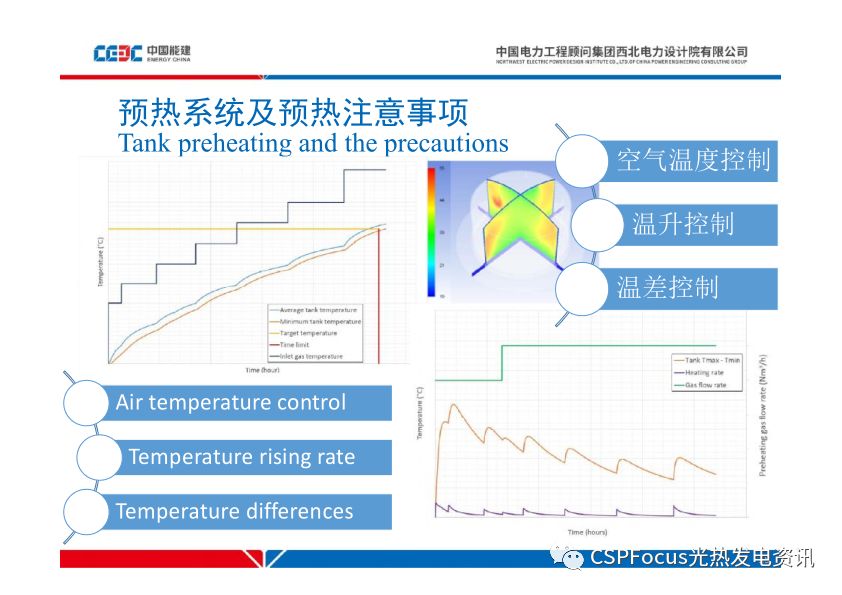 2024年新奥梅特免费资料大全,实地分析数据设计_储蓄版91.998