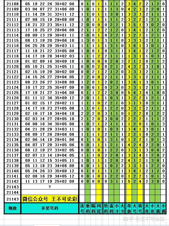 新澳开奖结果记录查询表,精细设计解析_复刻版98.246