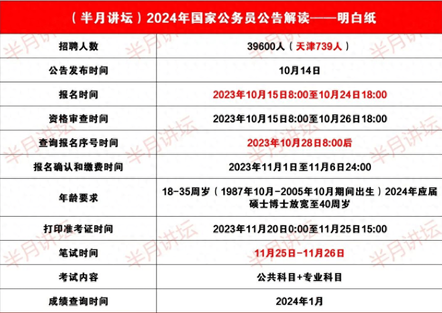 2024年澳门免费资料大全,准确资料解释落实_潮流版3.739