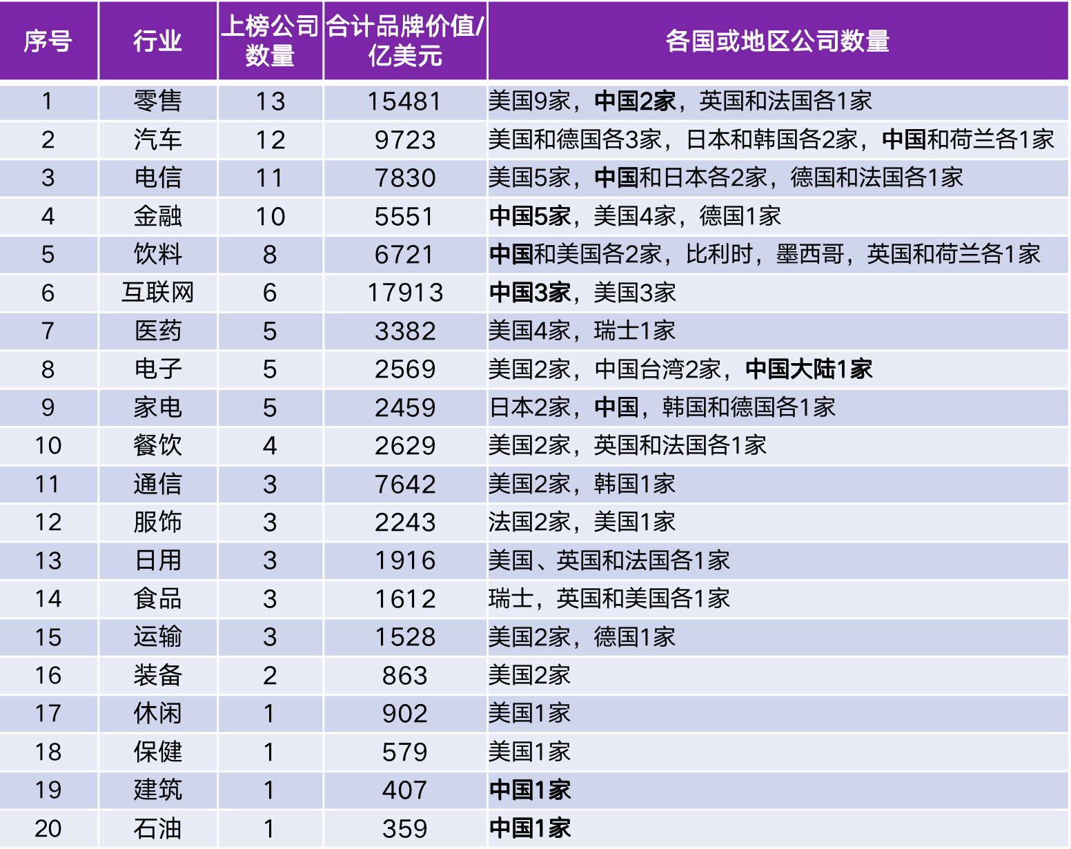 2024新澳门天天彩,统计分析解释定义_扩展版74.257