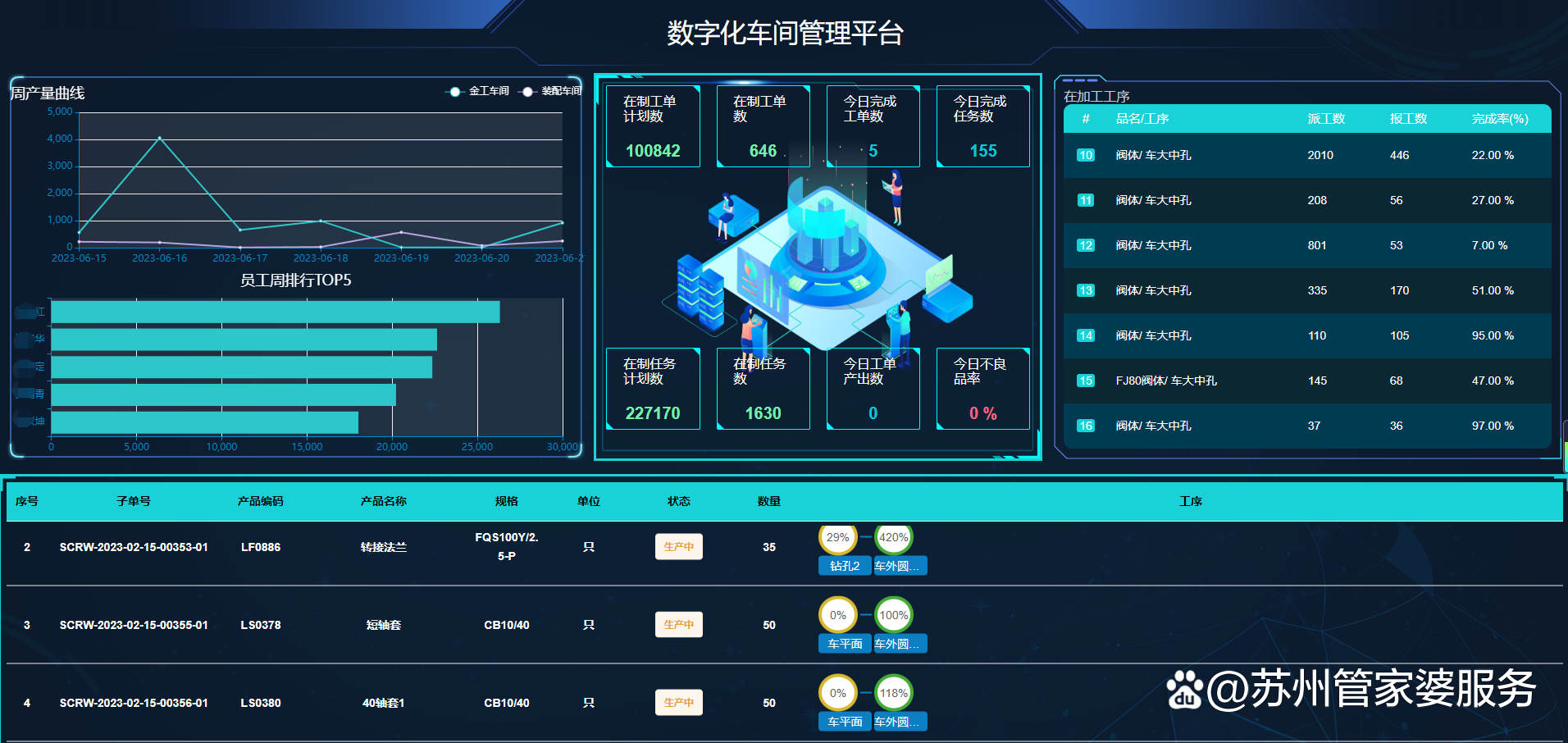 管家婆一票一码100正确今天,深入应用数据解析_桌面款37.704