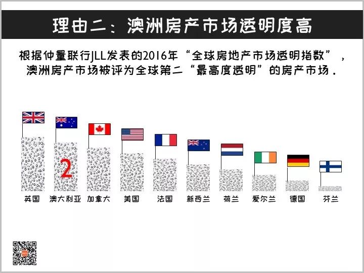 2024新澳免费资料图片,仿真技术实现_WP17.677