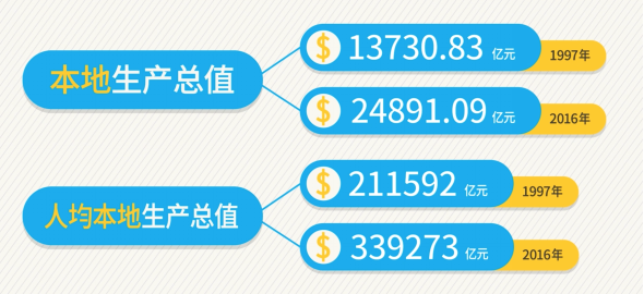 2024香港港六开奖记录,实地分析数据方案_Surface91.419