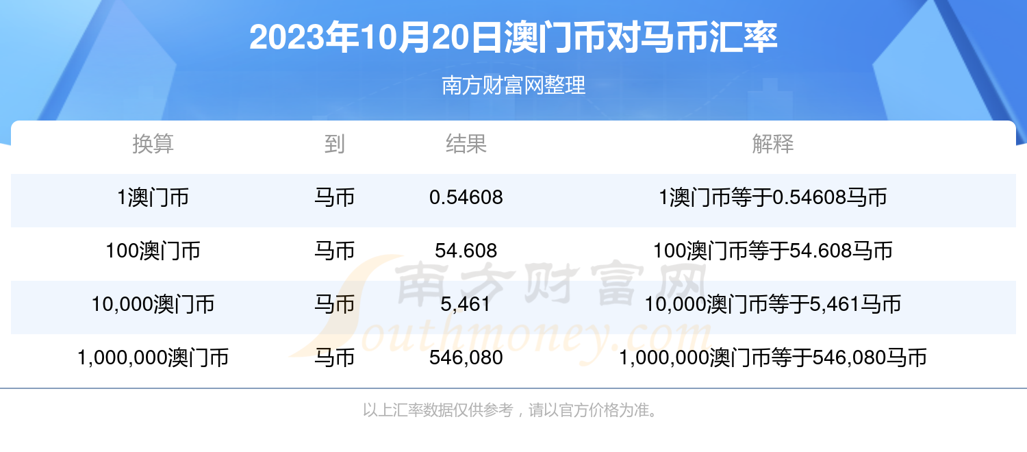 2024澳门特马今晚开奖结果出来了,数据分析驱动解析_iShop60.258