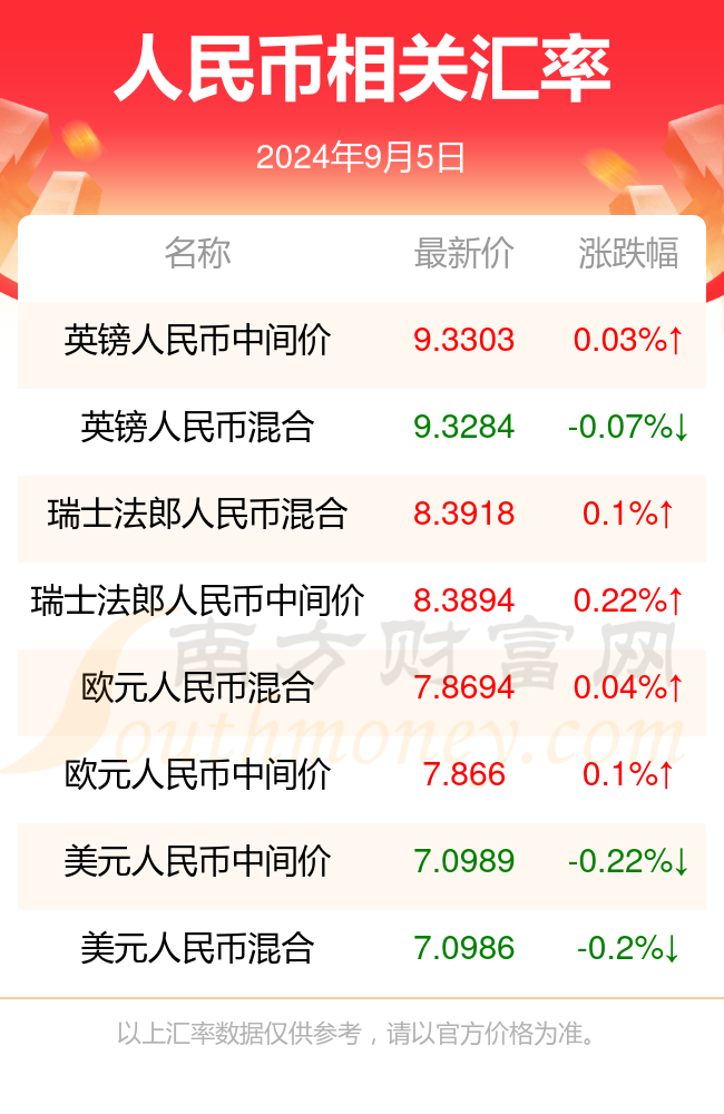 2024年新澳门今,重要性说明方法_精英版29.70