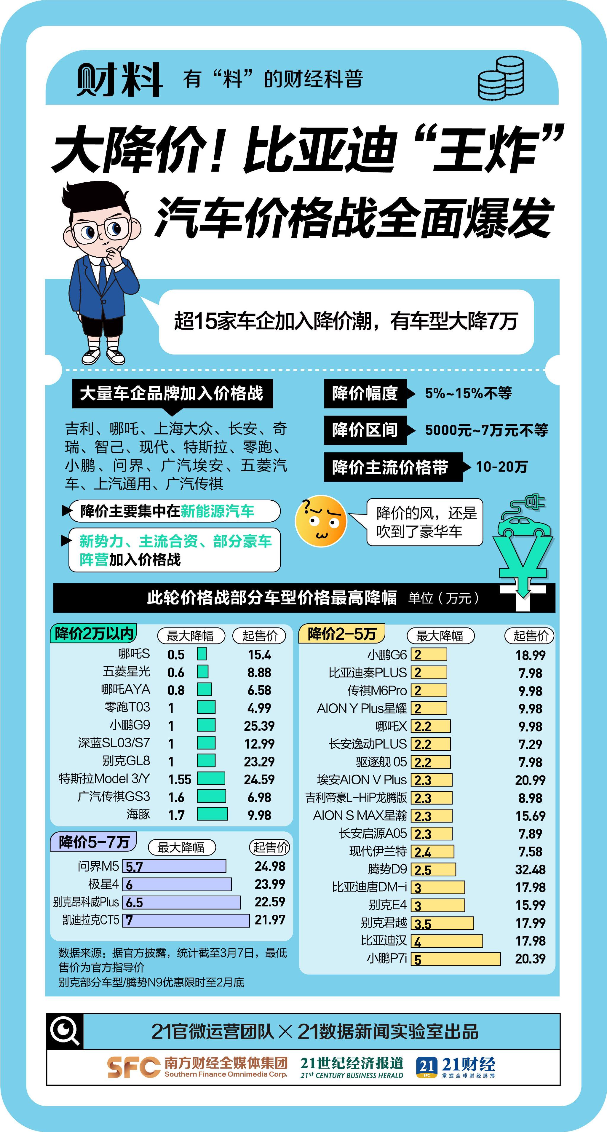 新澳天天开奖资料大全62期,迅速执行设计方案_M版42.506