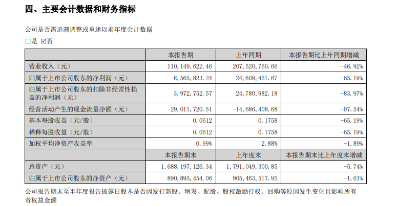 2024澳门今晚开什么生肖,数据解析导向计划_黄金版43.856