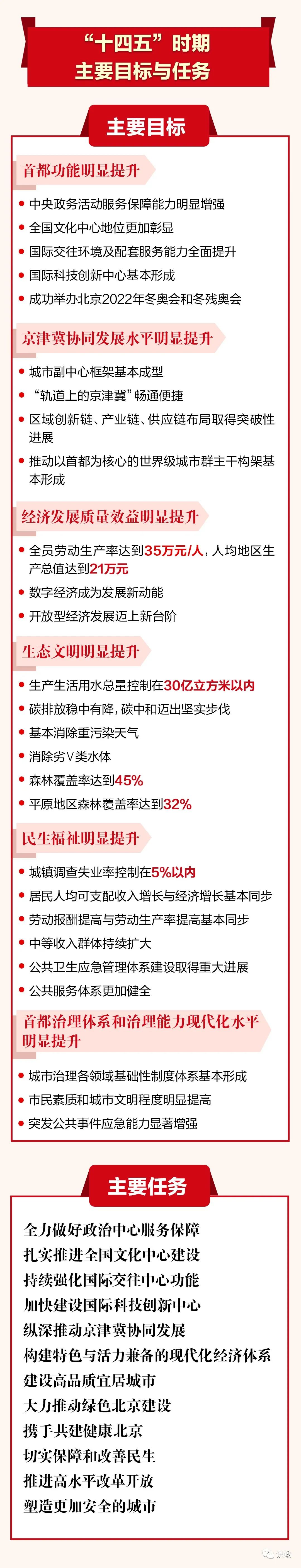 二四六香港资料期期准一,准确资料解释落实_工具版6.166