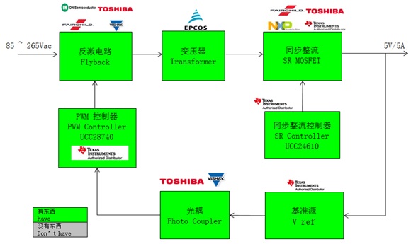 新澳新澳门正版资料,稳定性方案解析_Tizen31.647