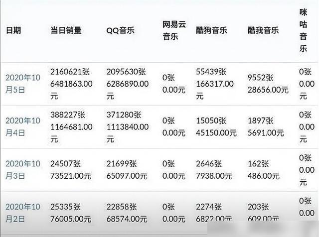 白小姐三肖必中生肖开奖号码刘佰,实地数据分析计划_网红版21.214