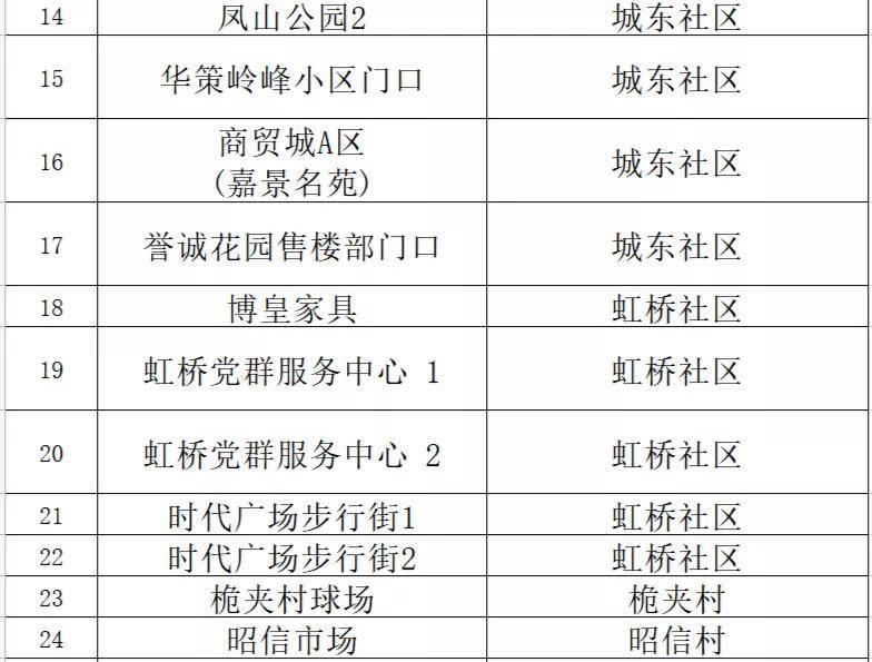 新澳门精准四肖期期中特公开,专业说明评估_SHD79.938