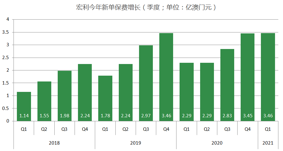 澳门今晚必开一肖一特,统计评估解析说明_1440p22.76