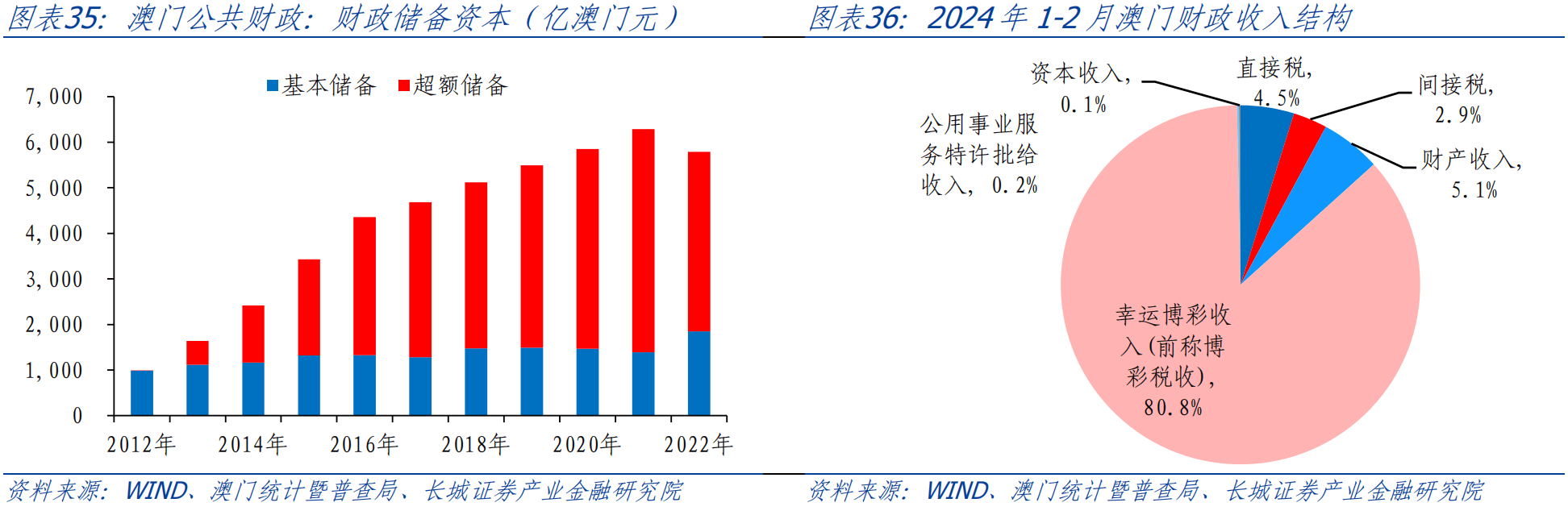 澳门跑狗,数据整合实施方案_钱包版54.417