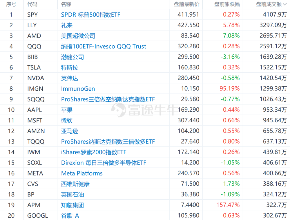 2024澳门今晚开奖记录,深度应用策略数据_手游版56.822