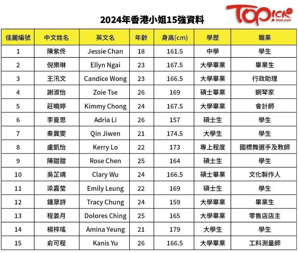 2024香港最准最快资料,综合计划定义评估_Max63.426