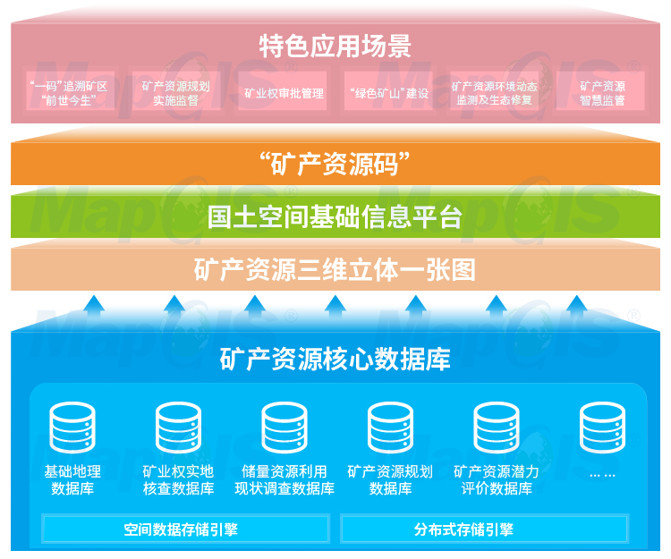 新澳门管家婆一码一,数据导向设计解析_薄荷版53.282