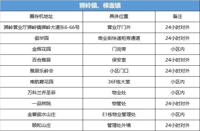 2024新奥全年资料免费公开,安全解析策略_VE版65.231