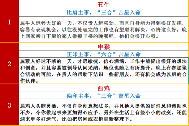 2024新澳门天天开好彩大全北方生肖有那几个,标准化实施程序解析_3DM36.30.79