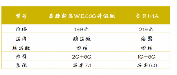 2024香港全年免费资料,效率资料解释落实_升级版9.123