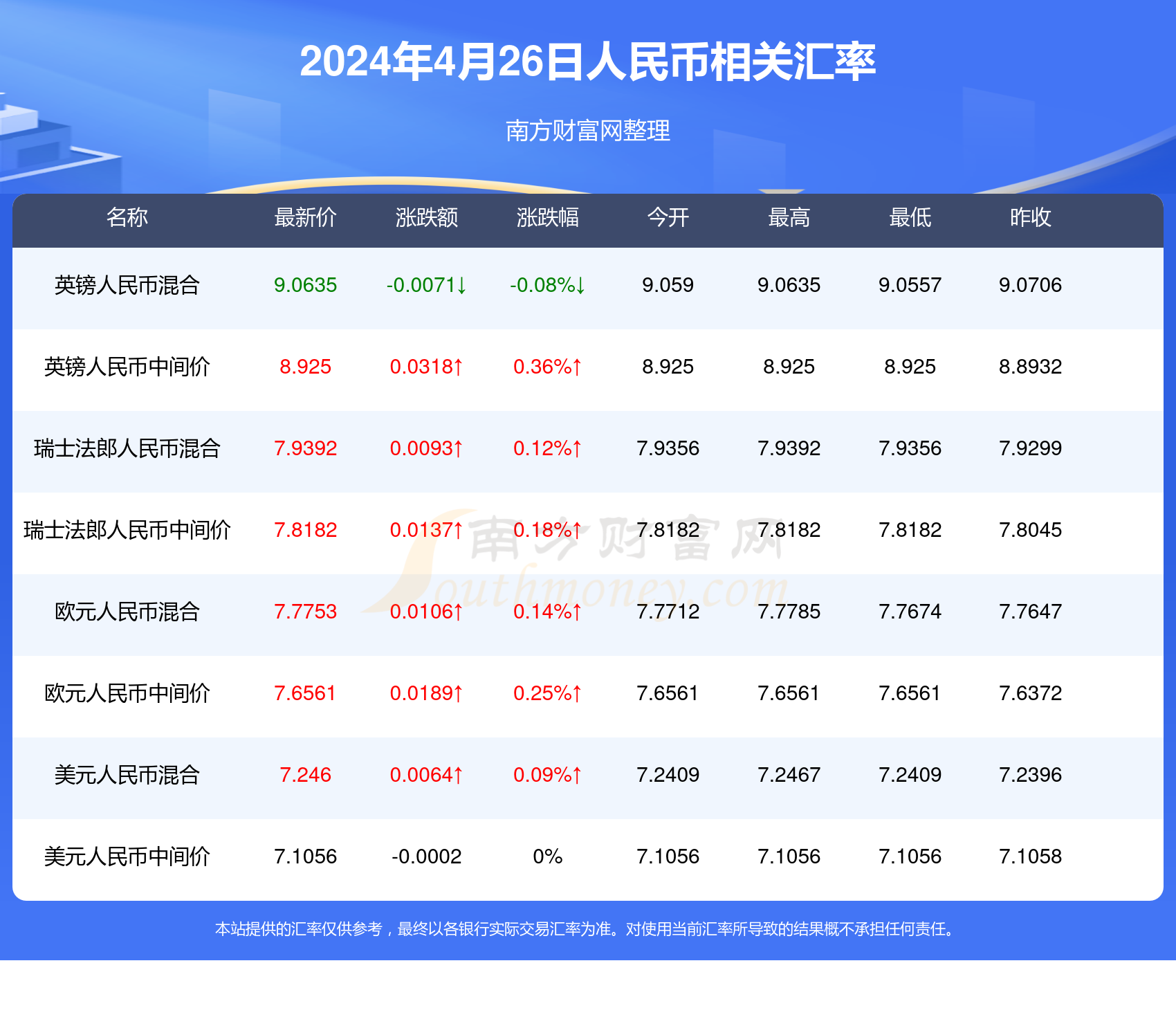 2024澳门开奖结果记录,现状解答解释定义_钱包版73.952