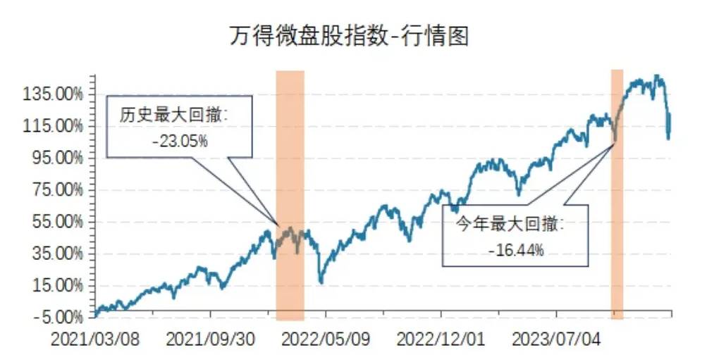 一肖一码100-准资料,深度解析数据应用_微型版54.275