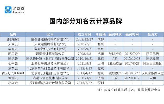 2024澳门马今晚开奖记录,数据解析导向计划_投资版54.147