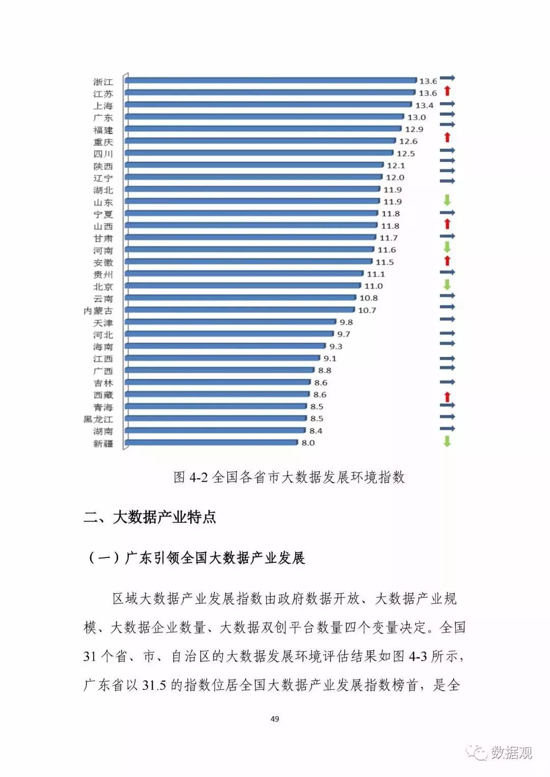 新澳免费资料大全,实地数据评估解析_超级版69.319