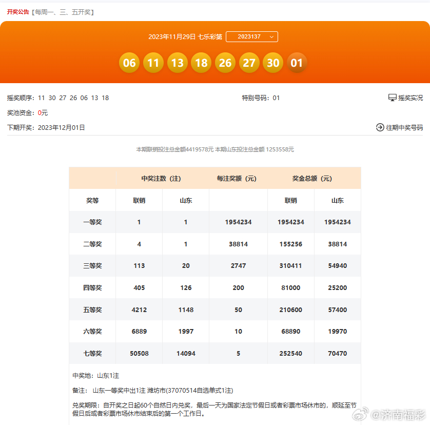 2024新澳门正版资料免费大全,福彩公益网,深度应用解析数据_冒险版55.106