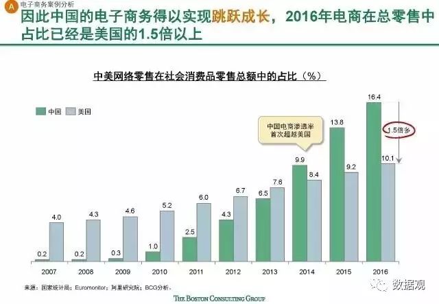 二四六天天免费资料结果,可靠研究解释定义_社交版42.740