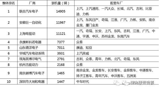 新澳全年免费资料大全,未来解答解释定义_限量版21.75