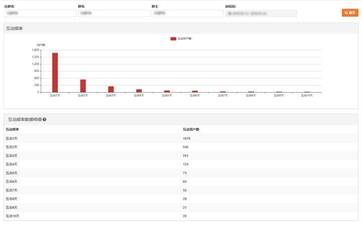 新奥精准资料免费提供彩吧助手,全面执行数据设计_Elite57.799