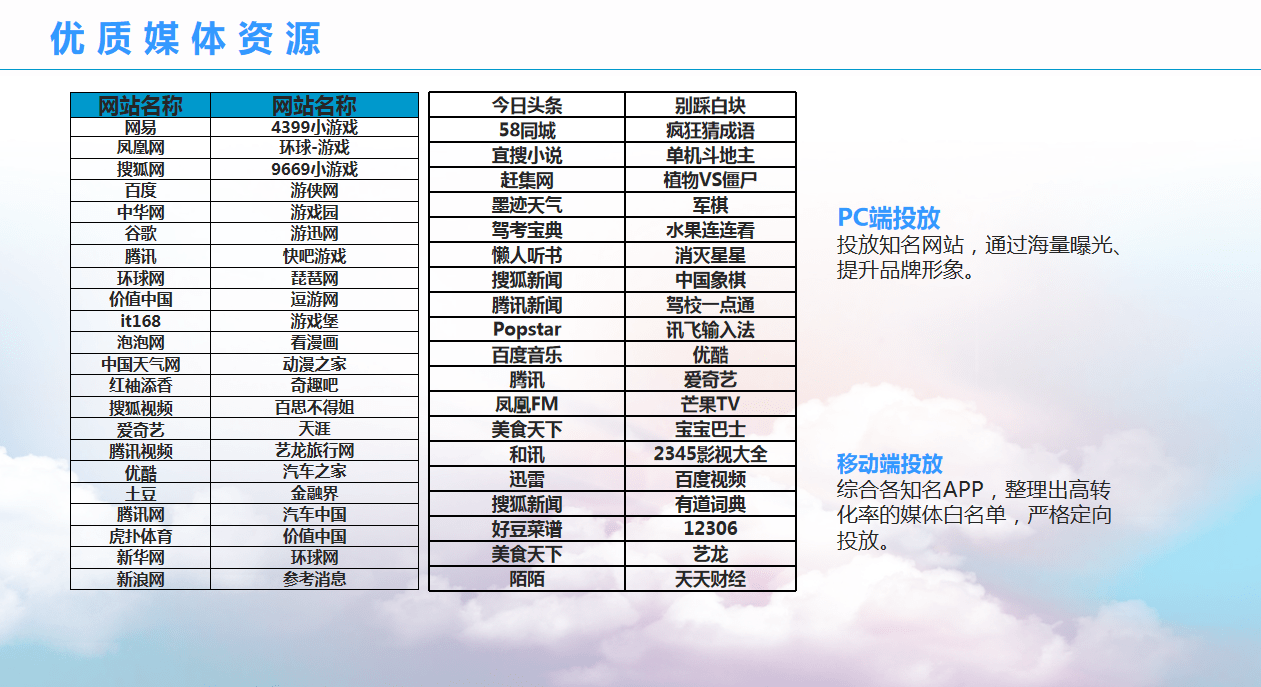 揭秘提升2024—码一肖精准,资源整合策略实施_精简版105.220