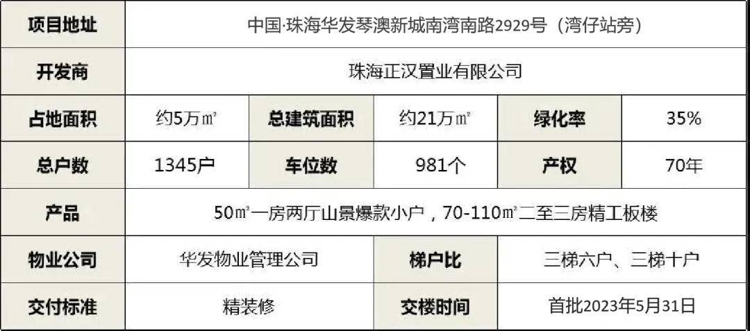 2024新澳兔费资料琴棋,安全性方案设计_VE版10.49