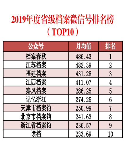 2024澳彩免费公开资料查询,数据支持方案设计_Tizen61.930