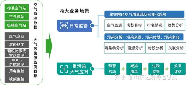 新澳精准资料内部资料,多元化策略执行_Tizen61.930