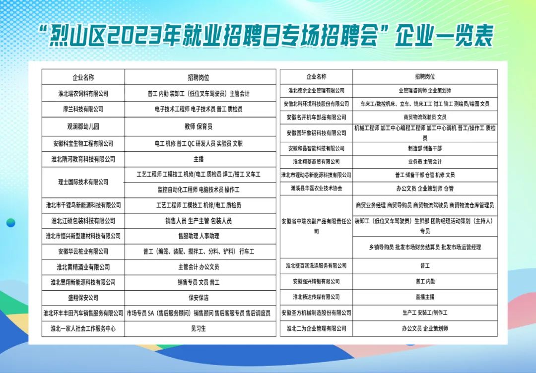 江城区康复事业单位最新招聘信息概览与解析