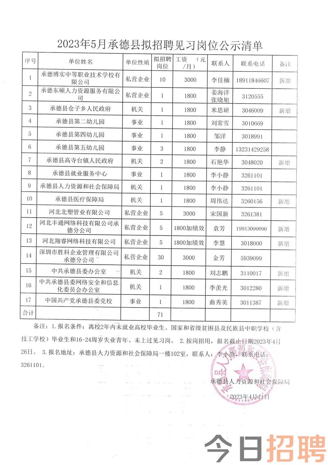 海北藏族自治州首府住房改革委员会办公室最新招聘信息与详情揭秘