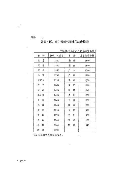 宣武区统计局未来发展规划概览